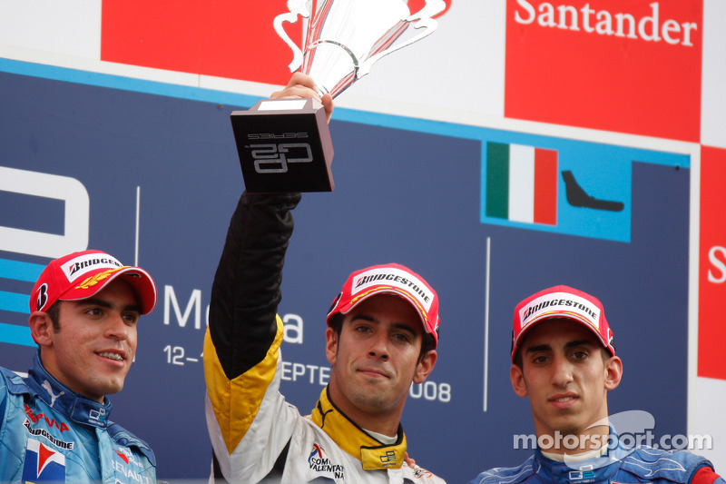 2008 - GP2
