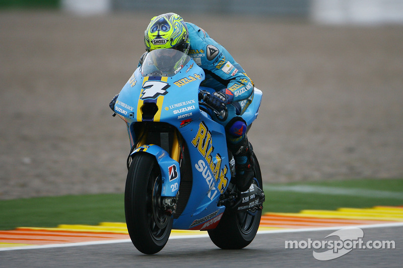 2008: Chris Vermeulen