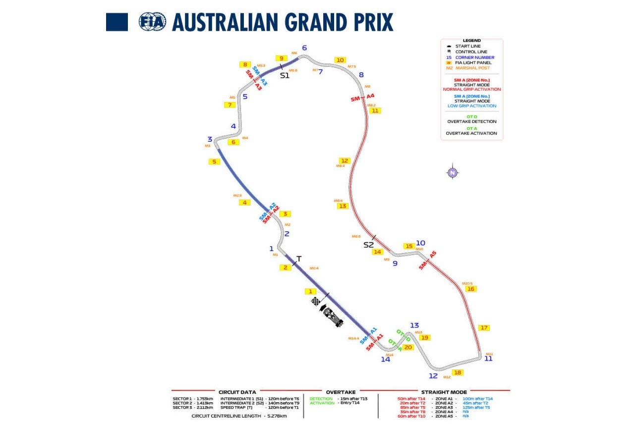 La carte officielle du circuit de l'Albert Park publiée par la FIA avant l'édition 2026 du GP d'Australie.