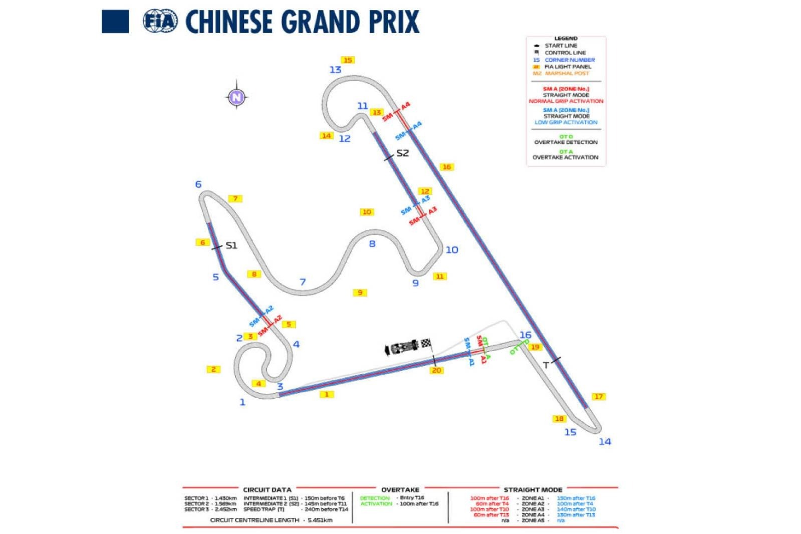 Les zones du mode ligne droite sur le circuit de Shanghai