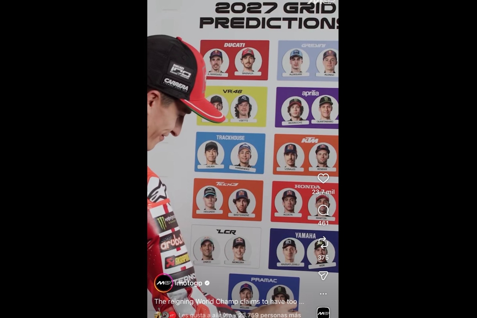 Las predicciones de Marc Márquez para la parrilla de 2027