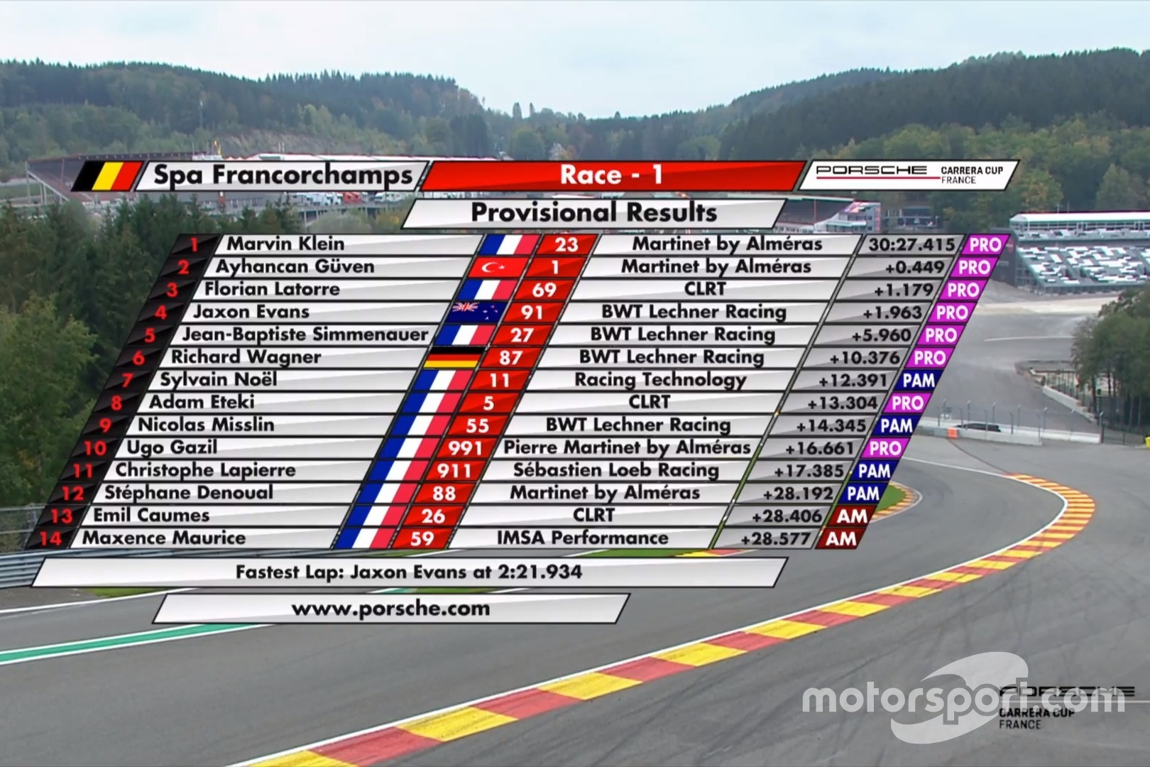 Porsche Carrera Cup Fransa - Spa Francorchamps 1. yarış sonucu