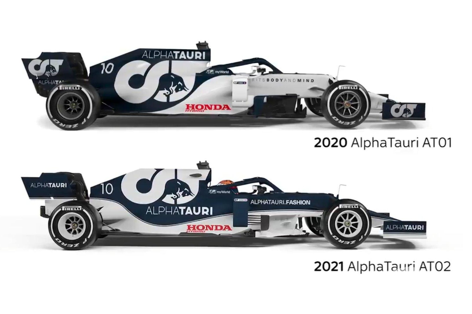 AlphaTauri AT01 vs AT02 yandan