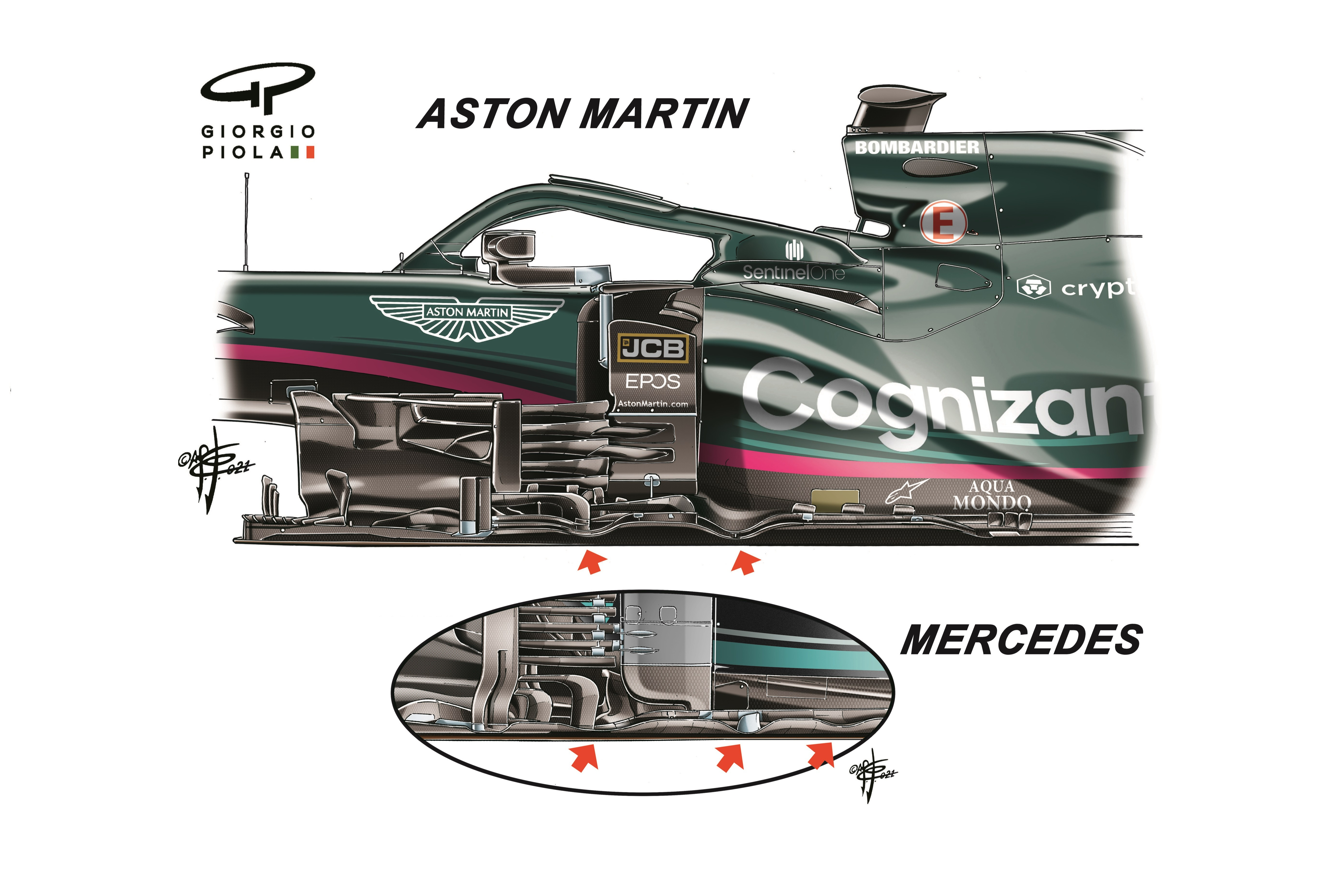 Aston Martin and Mercedes comparison