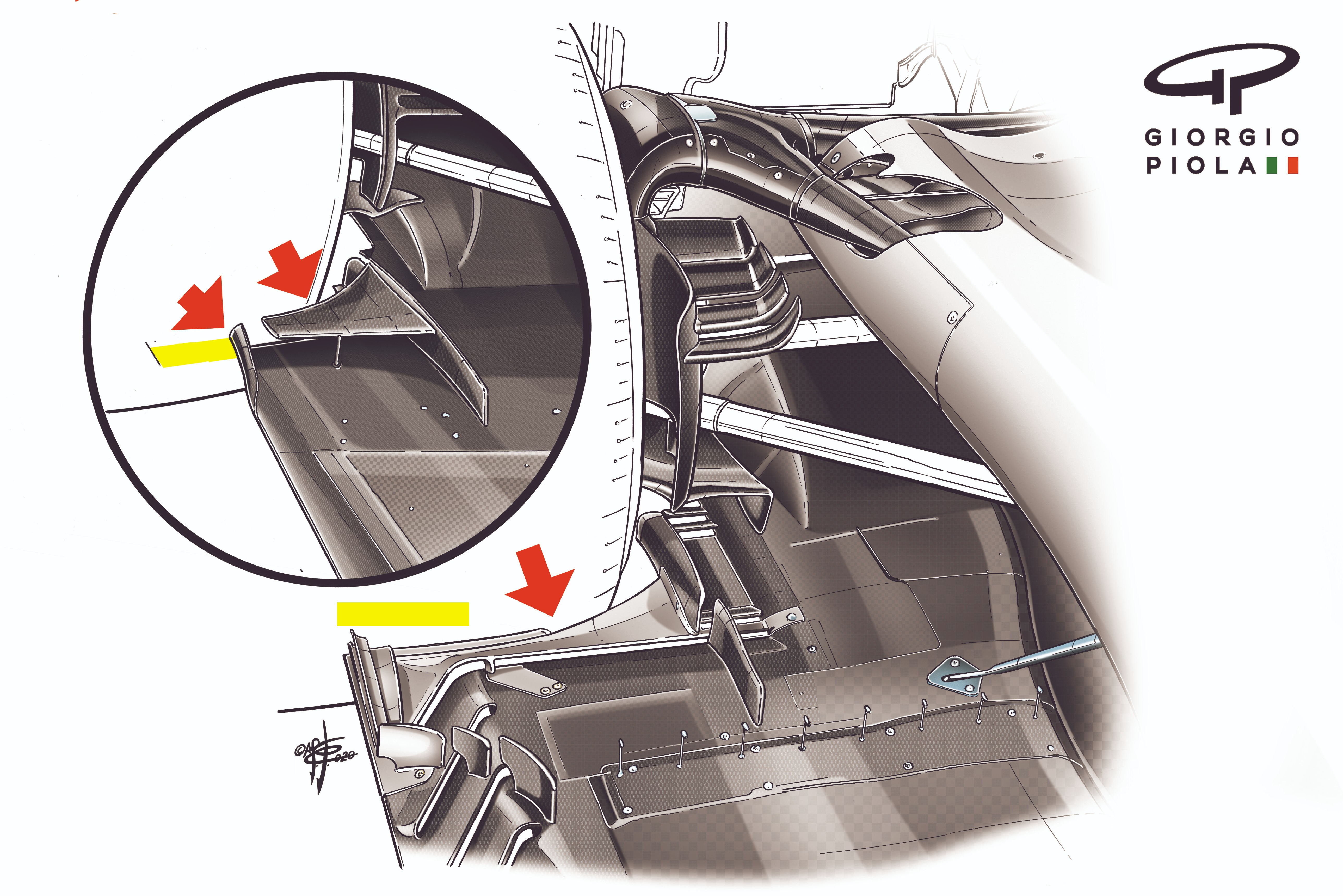 Haas VF-21 and VF-20 floor comparison
