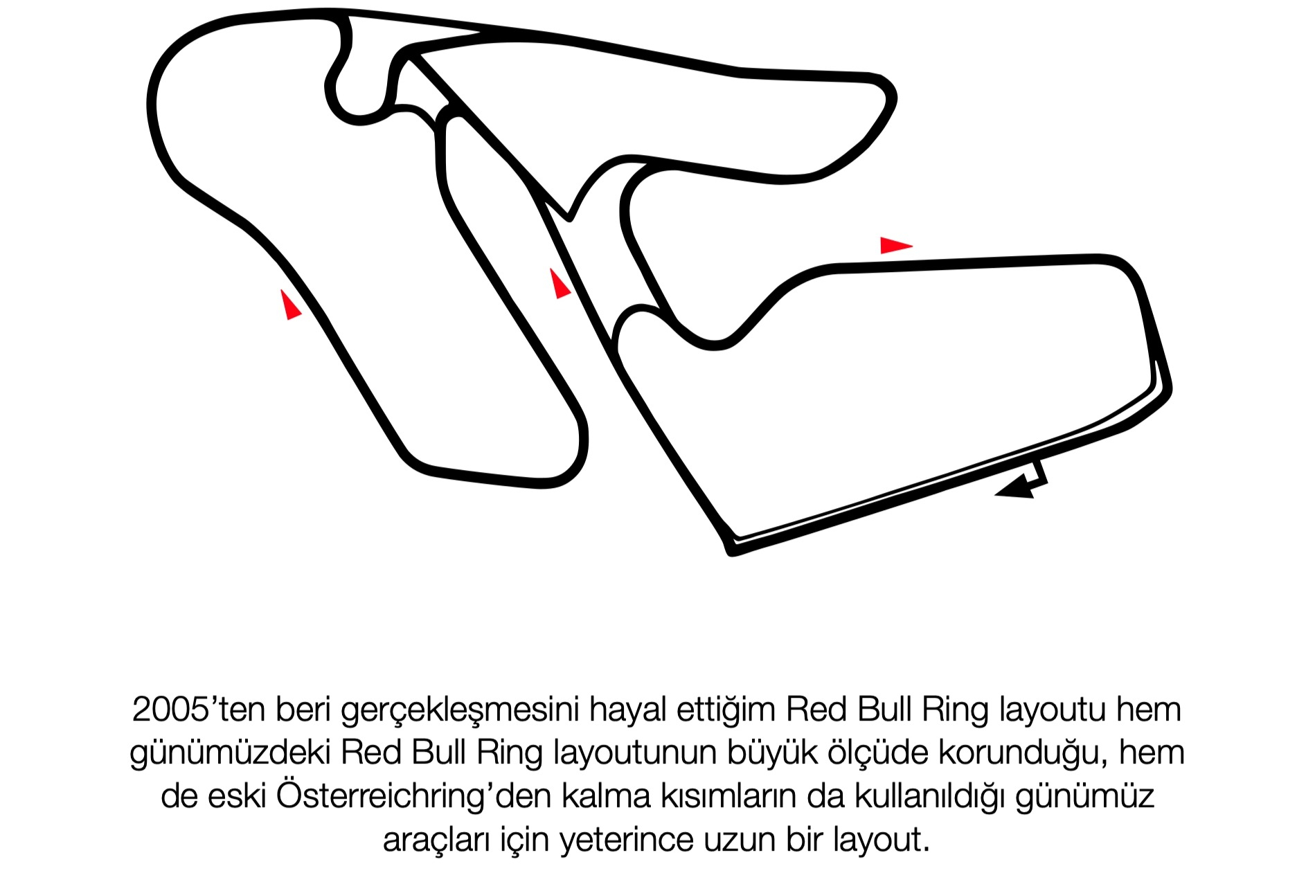 Red Bull Ring Pisti