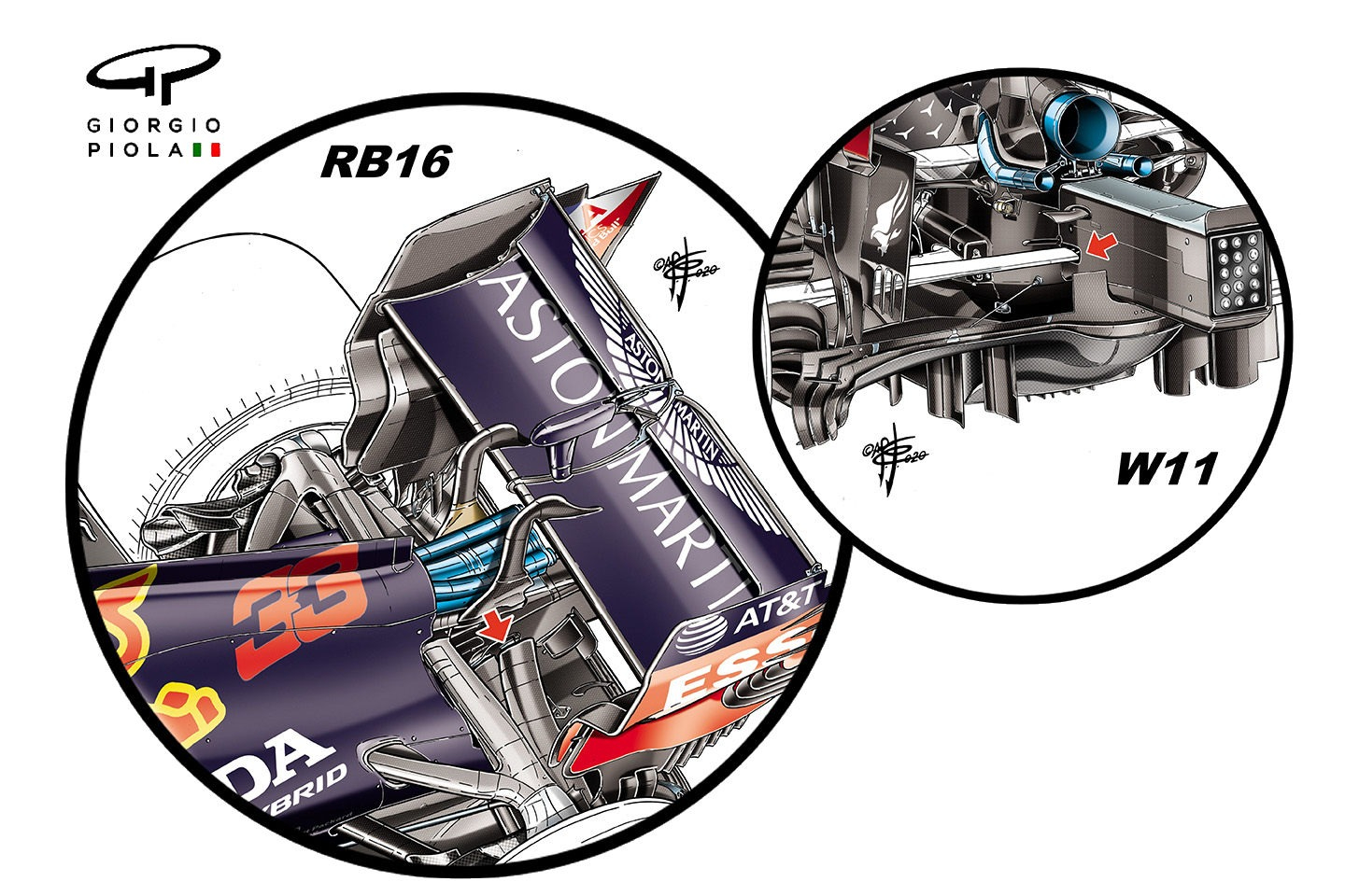 Red Bull RB16 and Mercedes W11